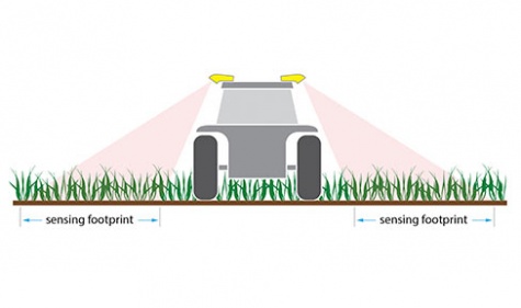 LES CAPTEURS OFFRANT LA PLUS LARGE EMPREINTE DU MARCH&Eacute;