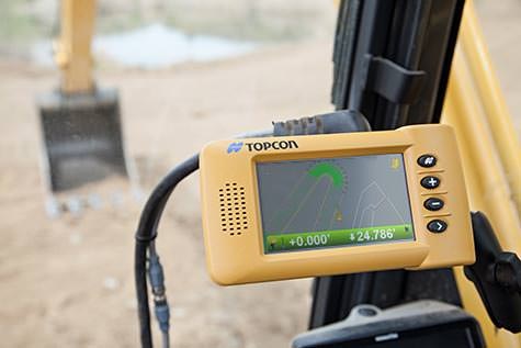 EINE CLEVERE INVESTITION